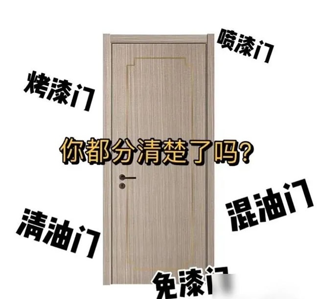 室內門
