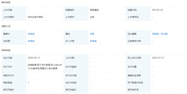 悍高集團