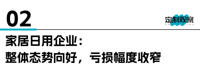 業(yè)績(jī)預(yù)告
