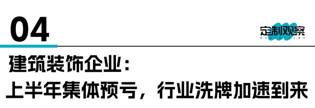 業(yè)績(jī)預(yù)告