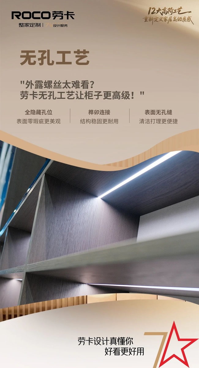 勞卡全屋定制