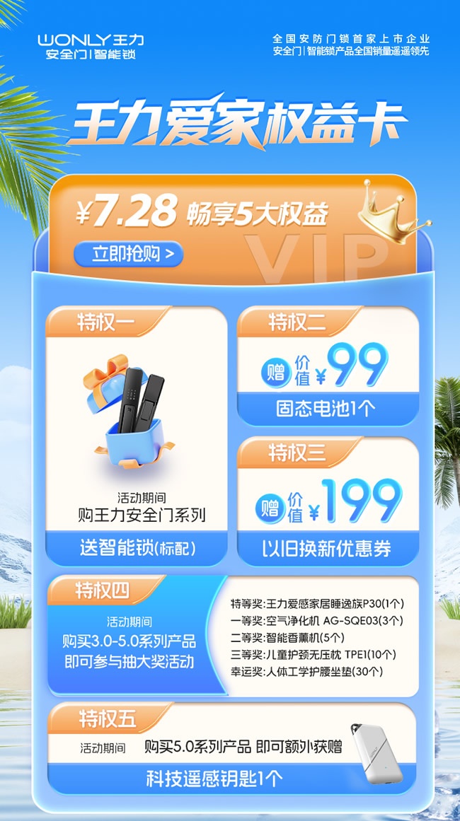 王力門業