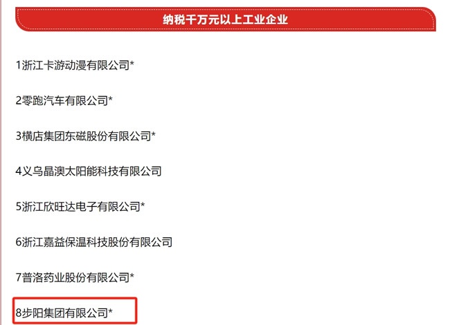 門業產品
