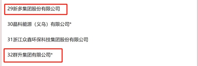 門業產品