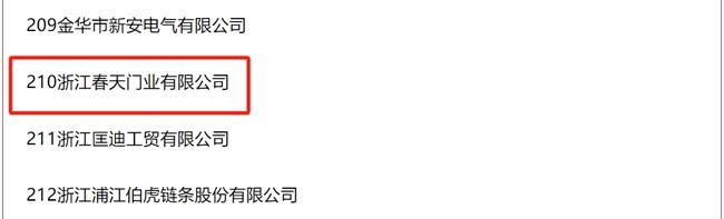 門業產品