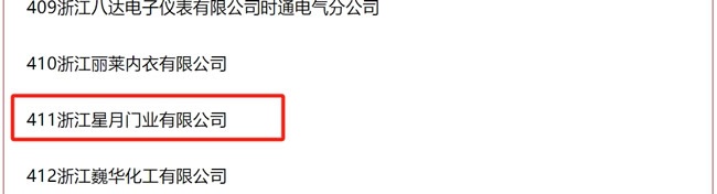 門業產品