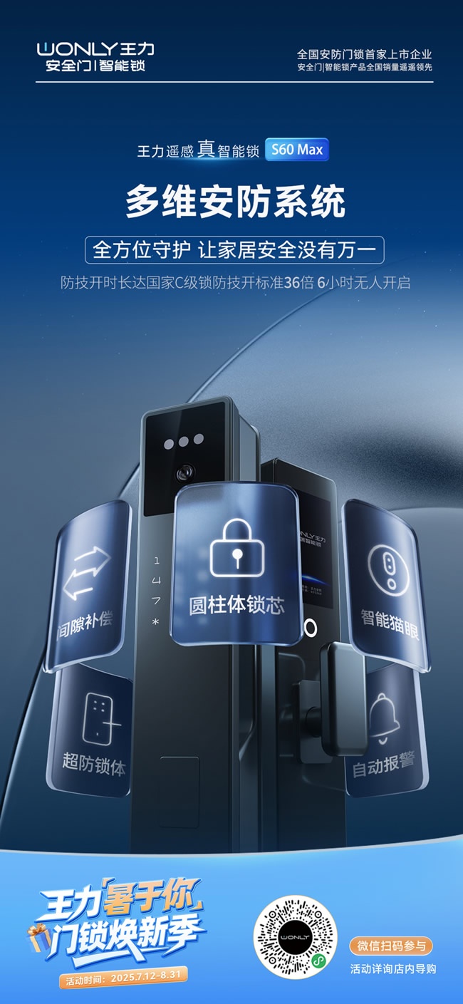 王力門業
