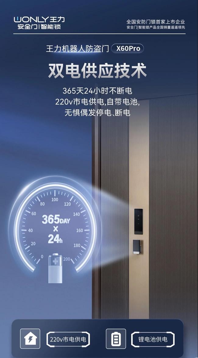 王力門業