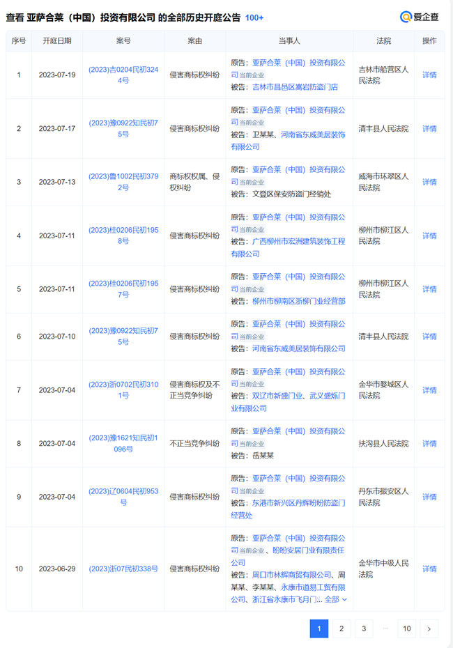 亞薩合萊與國內哪些門廠有過商標侵權糾紛？