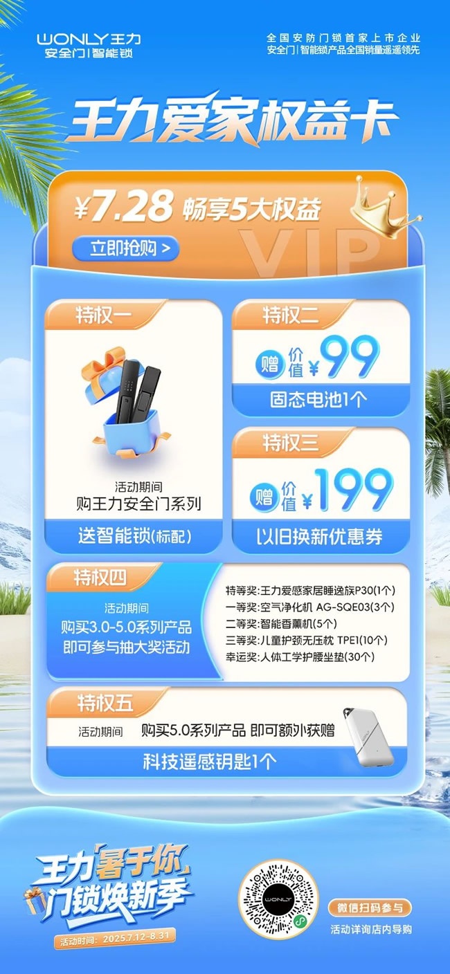 王力門業