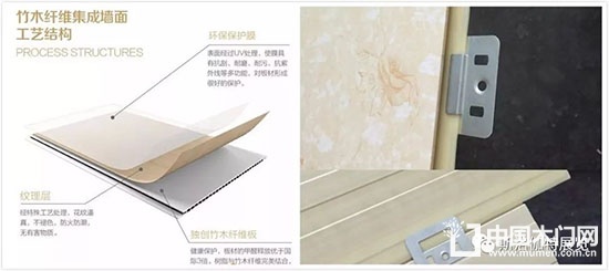 第八屆廣州遮陽(yáng)門(mén)窗展
