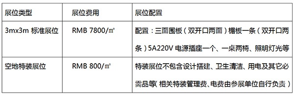 （南昌）家具全屋定制暨建材新產品博覽會